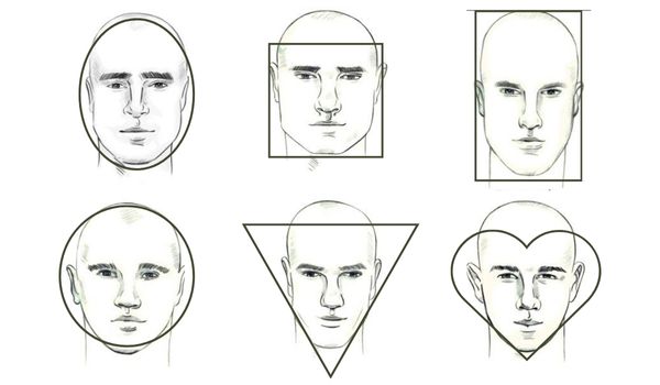 les différentes formes de visages